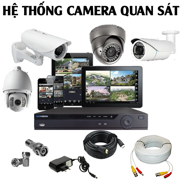 Lắp đặt camera trọn gói