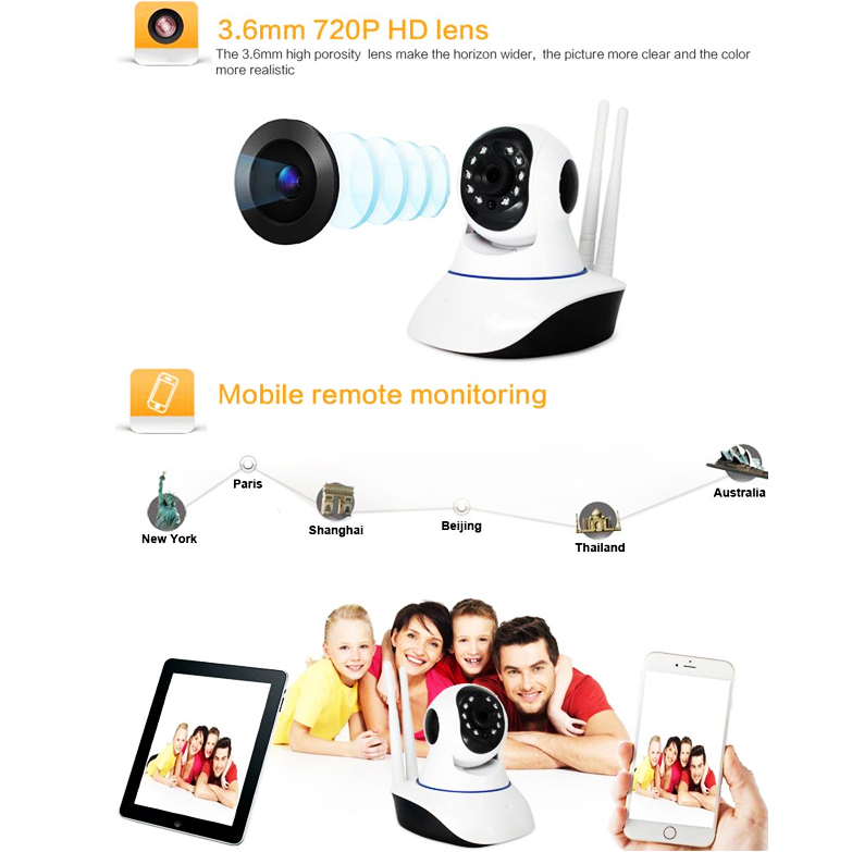 Camera IP Robo Wifi 2 anten Intelligent Yoosee cao cấp