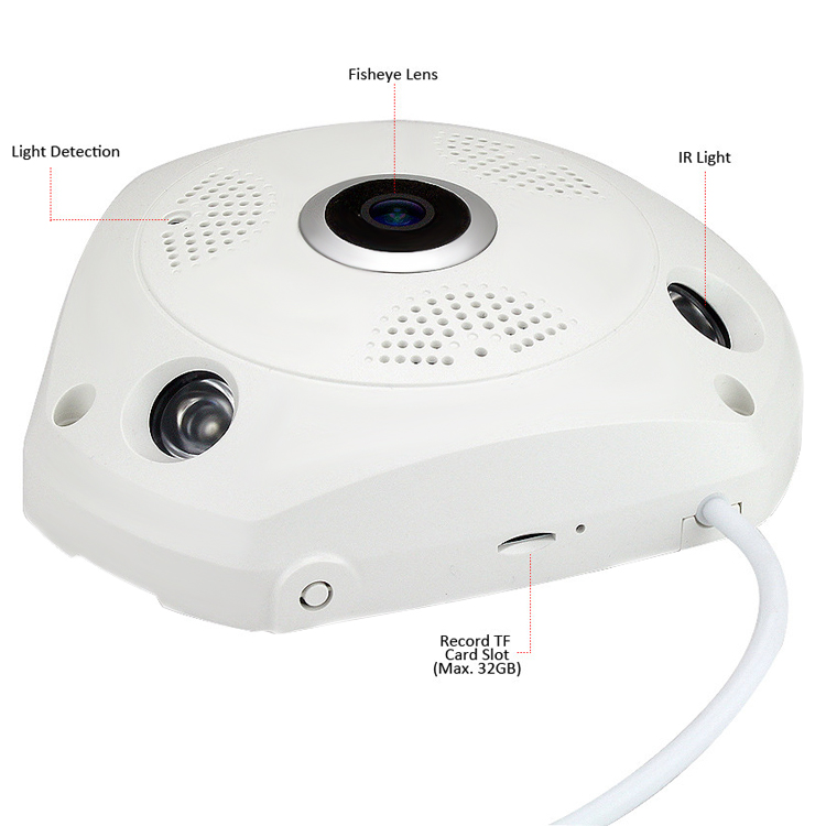 Camera IP Wifi VR CAM 3D Panoramic 360 độ toàn cảnh