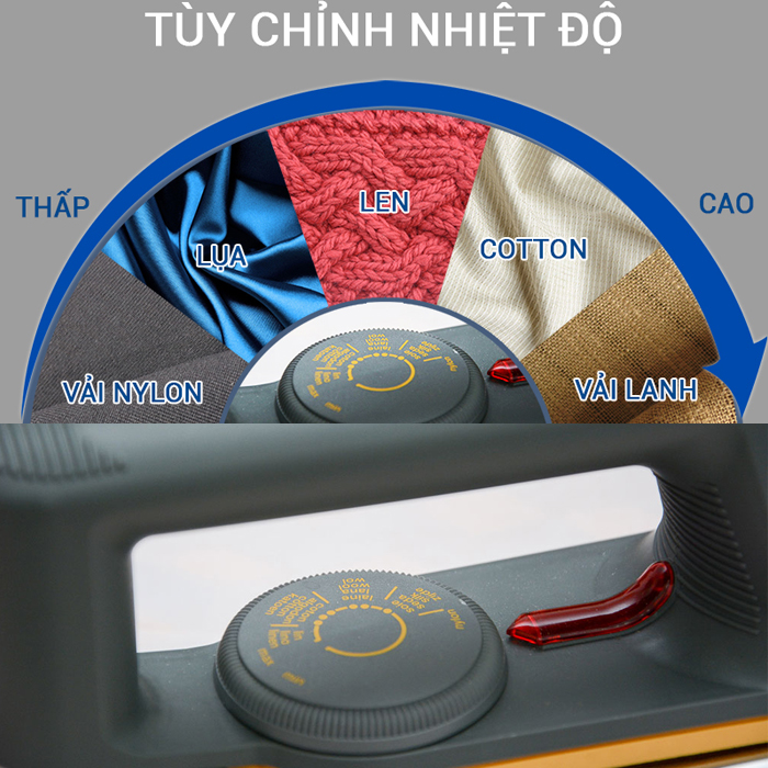 Bàn ủi Philip HD 1172