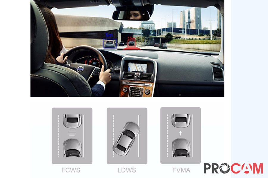 Camera Hành Trình Cao Cấp Dành Cho Oto Procam T98 Pro Mini