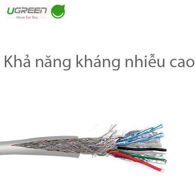 Cáp chuyển đổi Minidisplay/Thunderbolt to VGA UGREEN 10459 (Macbook, Suface book ra TV, LCD, máy chiếu)