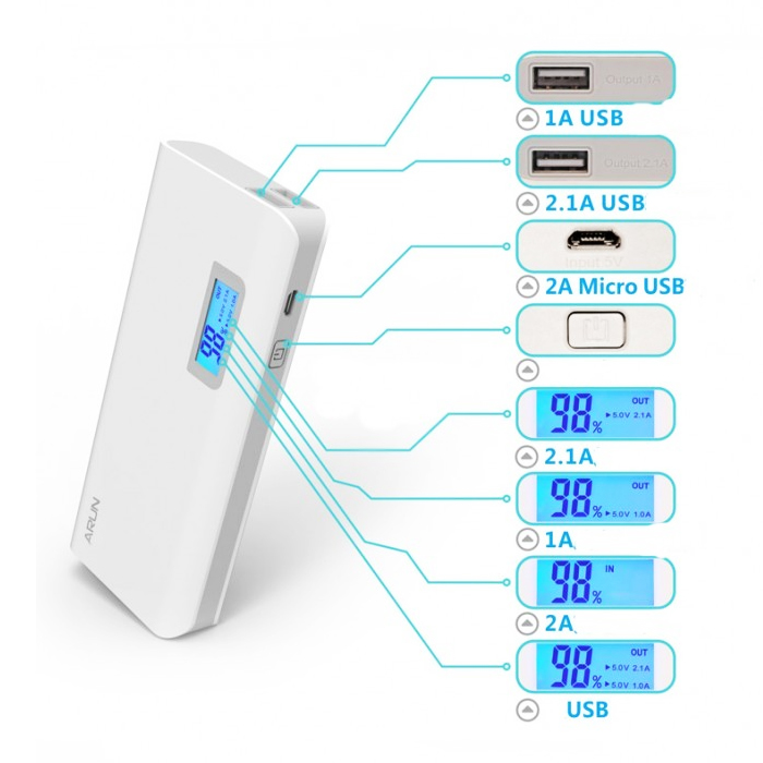 Pin sạc dự phòng Arun Y635 dung lượng 20.000 mAh